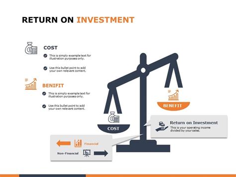 Benefits and ROI Slide