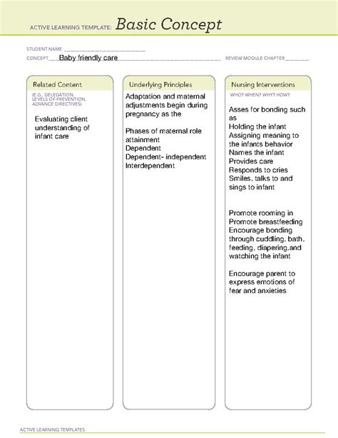 Benefits of Using the ATI Template for Infants