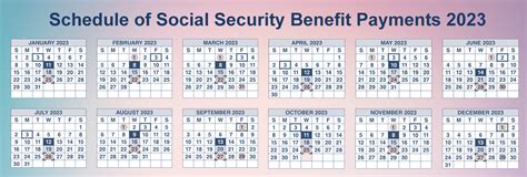 Use a Benefits Calendar