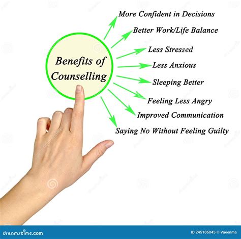 Benefits Counseling 1