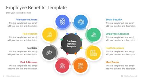 Benefits-Focused Template