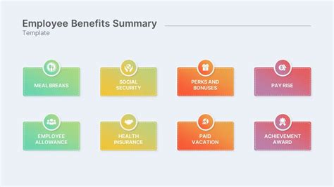 Benefits of Google Slides Templates