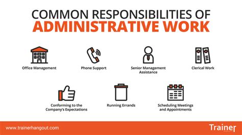 Benefits of effective administrative duties