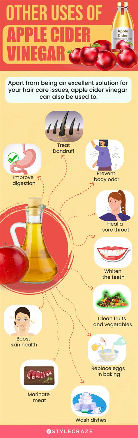 Benefits of Apple Vinegar Shampoo