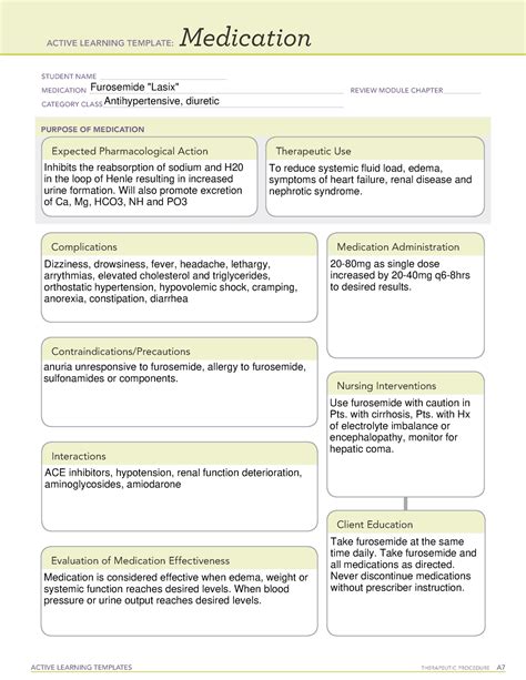 Benefits of ATi Medication Template for Patients