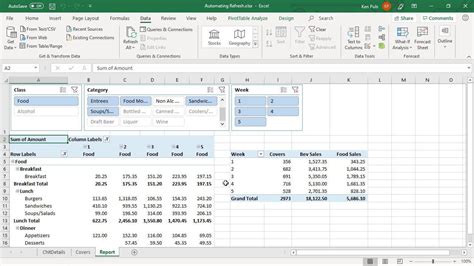 Benefits of Automating Pivot Table Refresh