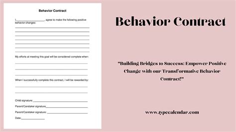 Benefits of Behavior Contracts