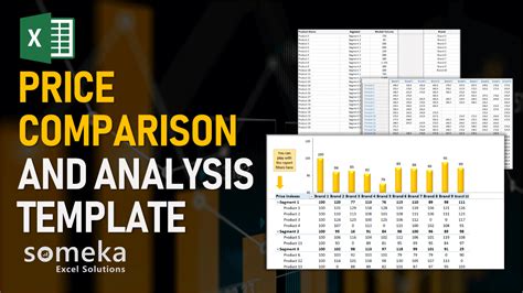 Benefits of Using Comparison Templates