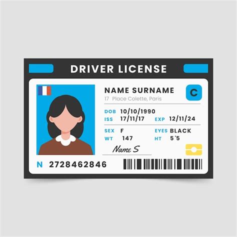 Benefits of Creating a Driver's License Template