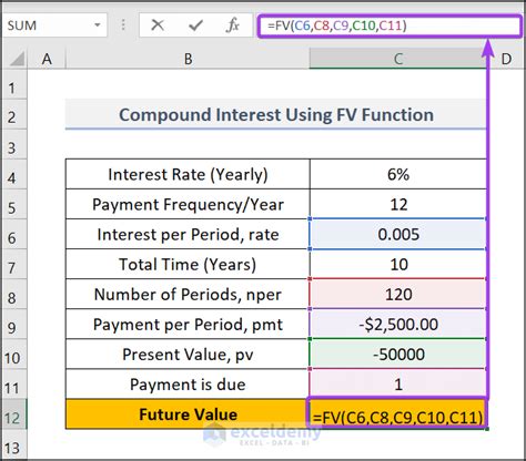 The advantages of using Excel for daily compound interest calculations