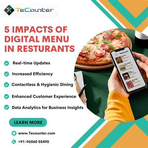 Benefits of Digital Menus for Restaurants