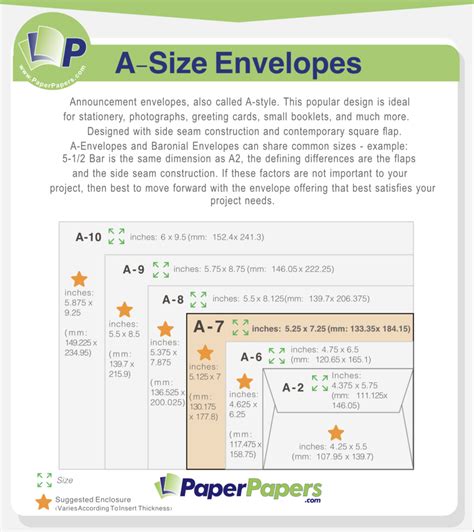 Benefits of Using Free Printable Envelope Templates