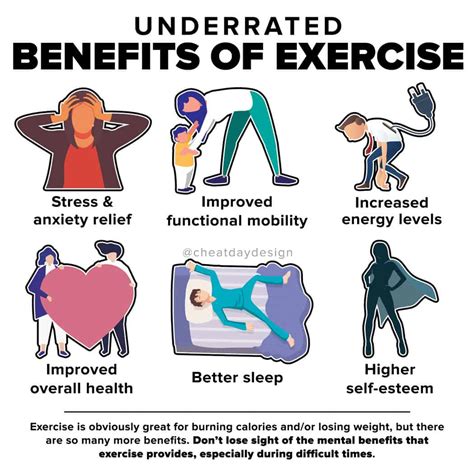 Benefits of Exercising