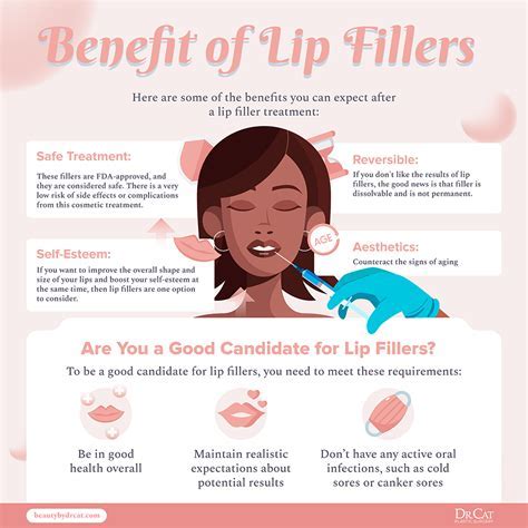 Benefits of Filler Ideas