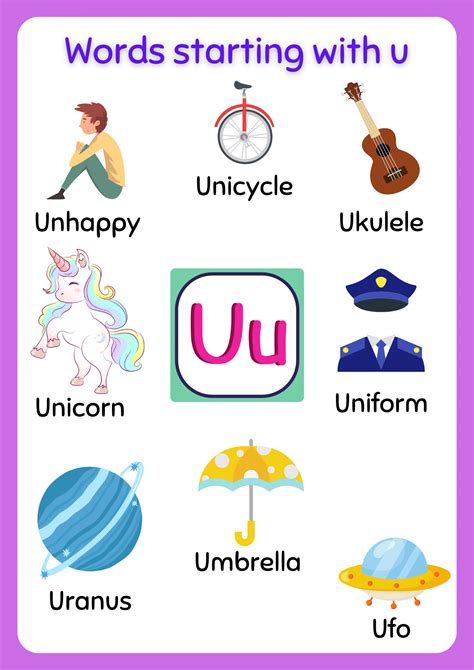 Benefits of learning words with U and S together