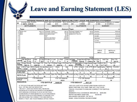 Benefits of Leave and Earnings Statements