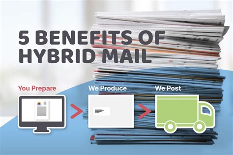 Benefits of Lehman Email Solutions