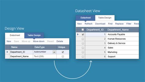 Benefits of Using Lookup Tables in Excel