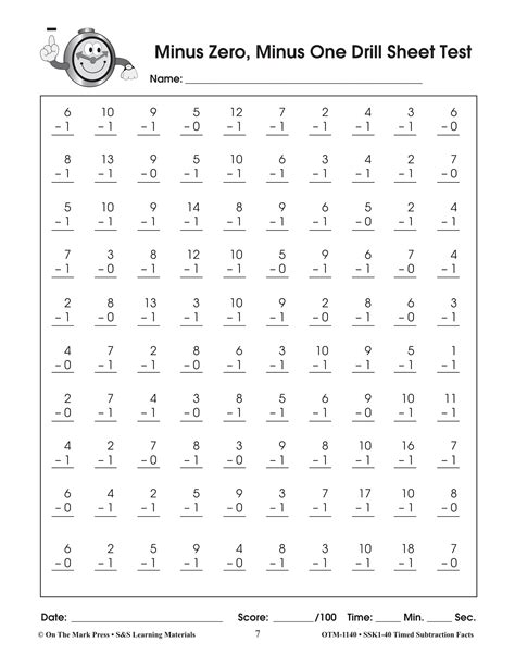 Benefits of Math Timed Tests