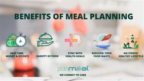 Benefits of Meal Planning