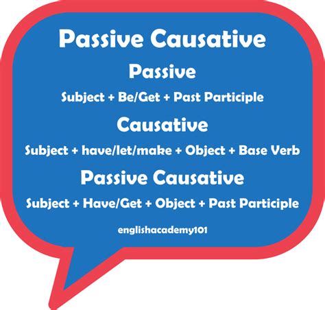 Benefits of Passive Causative