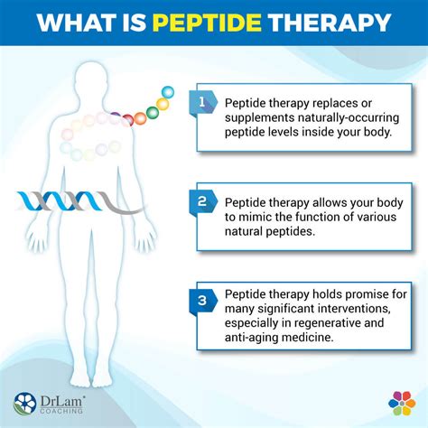 Description of Benefits of Peptide Therapy