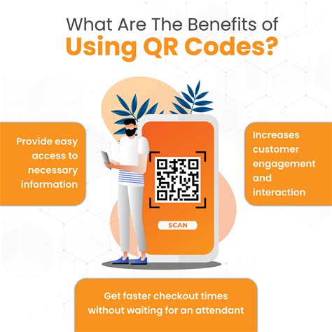 Benefits of QR Code Flyers