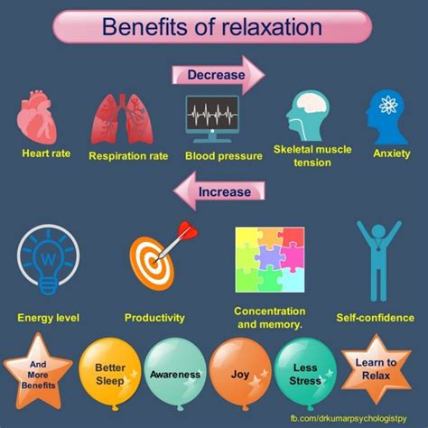 Benefits of Relaxation