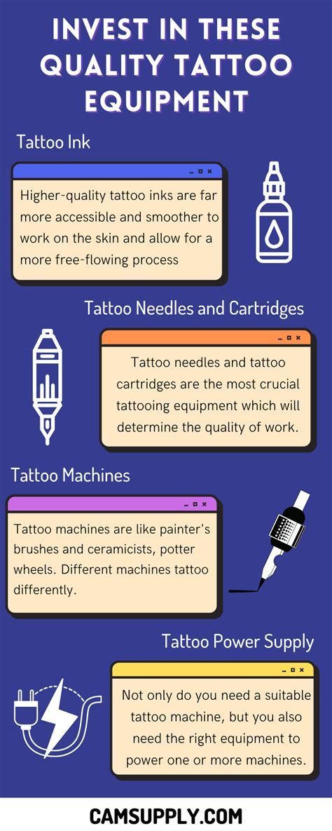 Benefits of Shopping at Cam Tattoo Supply Store