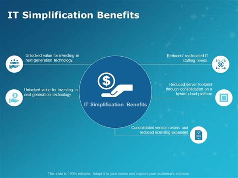 Benefits of simplification