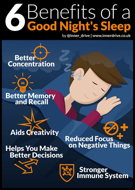 Benefits of sleep example