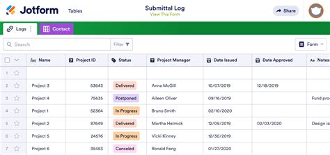 Benefits of Submittal Log Template