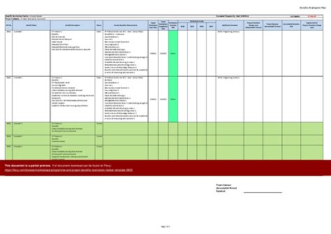 Benefits of Task Tracker Template