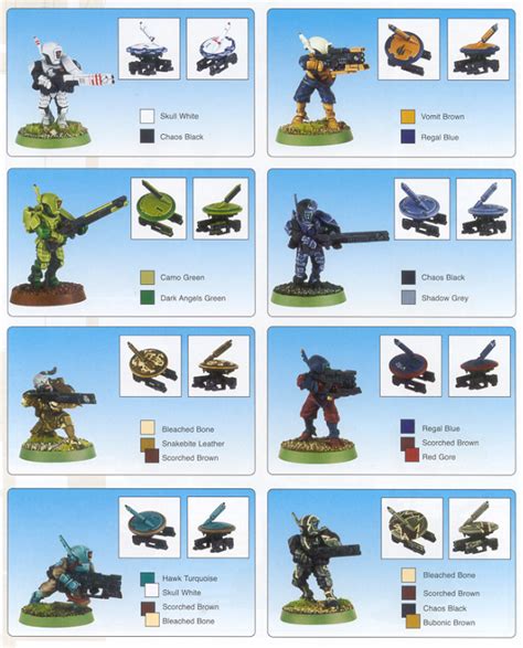 Benefits of Tau Color Scheme Template Guide