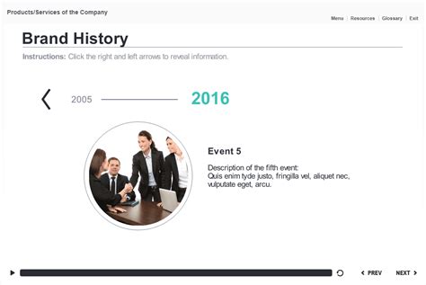 Benefits of Timeline Template