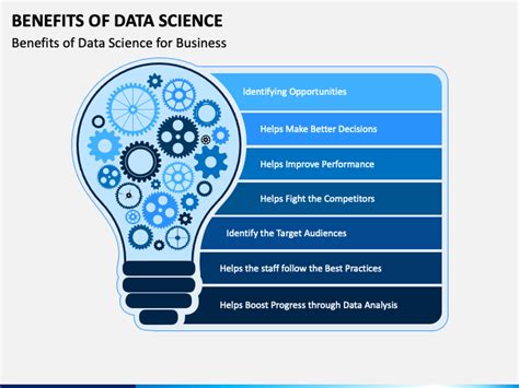 Benefits of Using Data Science Presentation Template