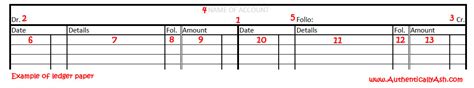 Benefits of Using Ledger Paper