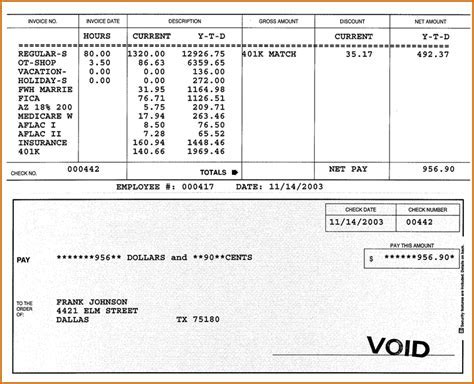 Benefits of using pay stub templates