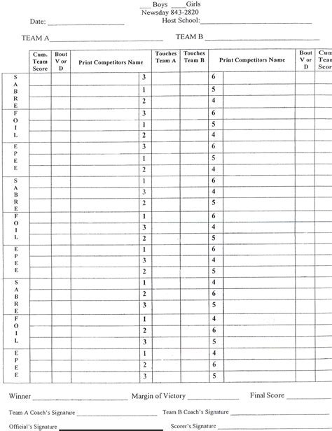 Benefits of Using a 5 Crowns Score Sheet