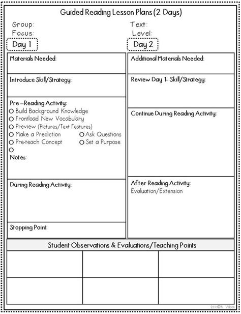 Benefits of Using the Jan Richardson Lesson Plan Template