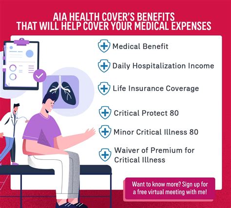 Benefits of Virtual AIA