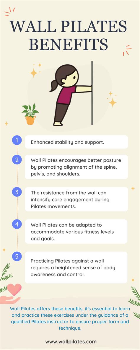 Benefits of Wall Pilates