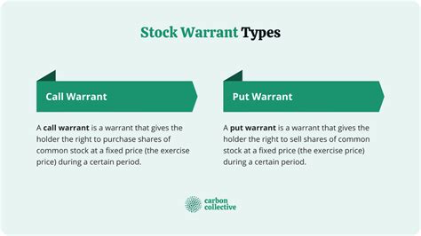 Benefits of Conducting NC Warrant Lookup