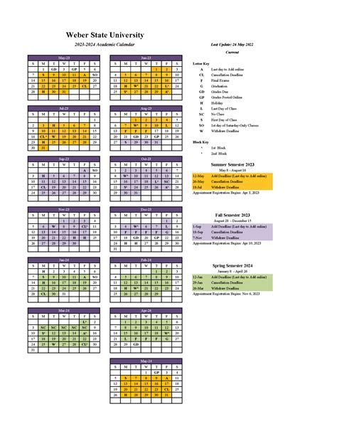 Benefits of Weekly Schedule Template