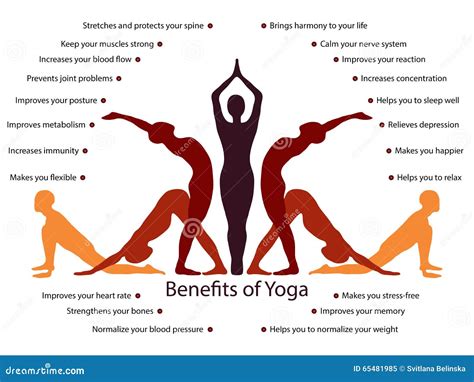 Benefits of Yoga for Beginners