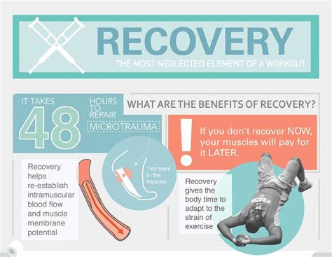 Benefits Recovery