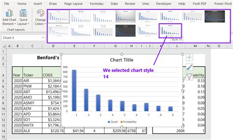 Benford Analysis in Excel