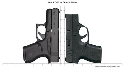 Beretta Bu9 Nano 9mm vs Glock 43