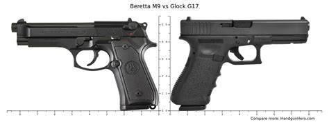 Beretta M9 Grip Comparison