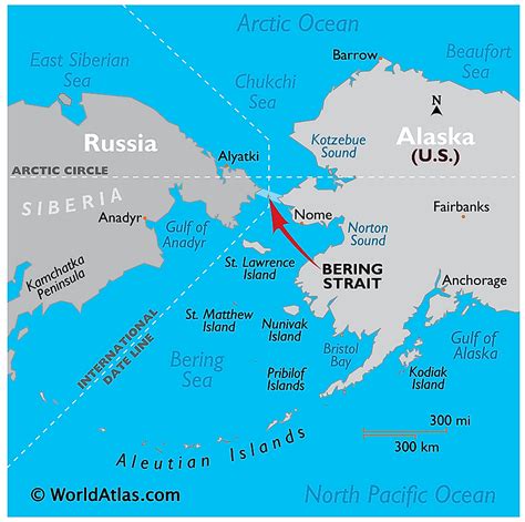 Bering Strait